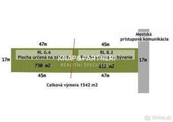 POZEMOK NA VÝSTAVBU BYTOVÉHO DOMU, 1542m2, PREŠOV