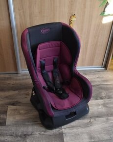 Autosedačka 4Baby Alto 9-18kg