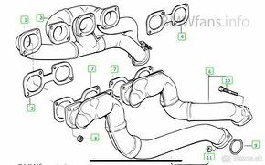 BMW e34 výfukové zvody
