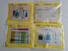 Transparentne folie z chemie pre spatny projektor