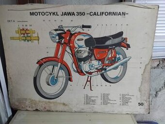 Plátno Jawa 350 californian / Zetor