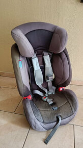 Autosedacka BRITAX EVOLVA 1-2-3 nosnosti 9-18 aj 15-36kg