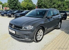 VOLKSWAGEN TIGUAN 2.0 TDI SCR BMT HIGHLINE DSG