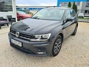 Prenájom VW Tiguan 2.0 TDI automat