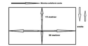 BOJNICE / DOBRÁ POLOHA /POZEMOK 490 m2, ROZUMNÁ CENA   