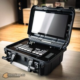 ATEM MINI PRO CASE + ALL IN ONE