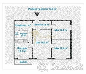 3-izb. byt, Rezedová ul., BA II - Ružinov, pri OC Retro