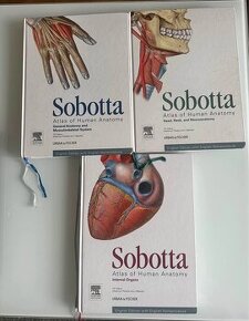 Anatomicky atlas sobotta