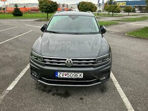 VW Tiguan Highline