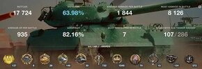 World of tanks Blitz