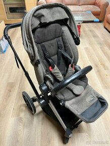 Cybex priam