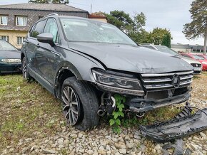 VW tiguan allspace dsg