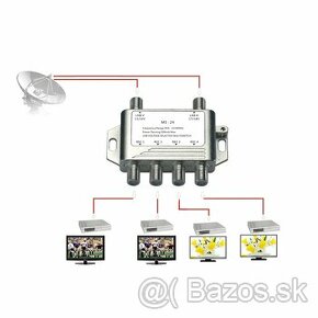 DiSEqC Multiswitch LNB  MS-24