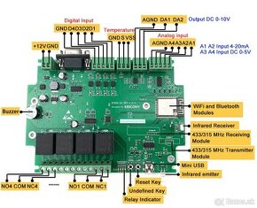 Smart Controller domacej autoamtizacie.