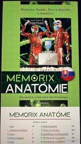 pdf  Memorix Anatomia SK