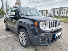 Jeep Renegade 2.0 MJT 140 Limited A/T 4WD