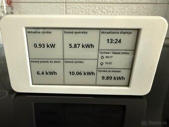 Monitoring fotovoltiky