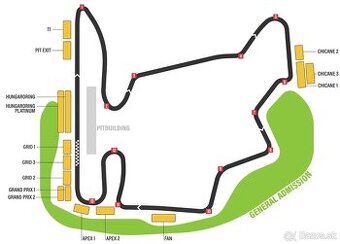 F1 Hungaroring vstupenky Veľká cena Maďarska Formula 1