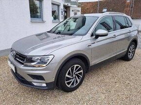 Volkswagen Tiguan 2.0 TDI SOUND BlueMotion