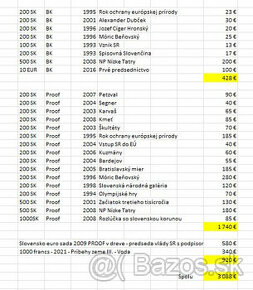 Zbierka mincí SK BK + Proof a iné