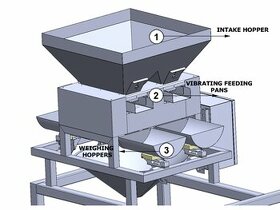 Váha / plnička 4 hlavová na sypké materiály ATD-04G