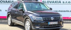 Volkswagen Tiguan Allspace 2.0 TSI BMT 4MOTION Edition Highl - 1