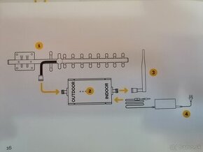 TESLA GSM-01 Výkonný zosilňovač mobilné telefóny