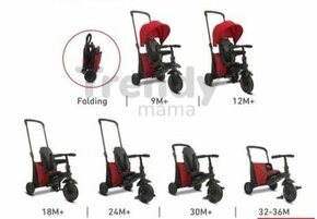 Trojkolka skladacia smarTrike 7v1 - 1