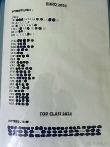 Futbalové kartičky top class 2024 a Euro 2024 - 1