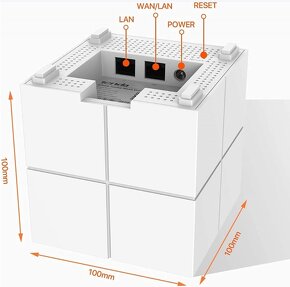 2ks Mesh Tenda Nova MW6