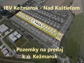 Pozemky na predaj IBV Kežmarok - Nad Kaštieľom