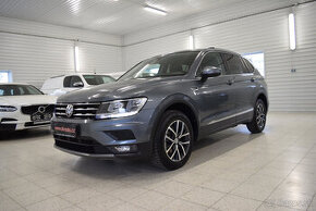 Volkswagen Tiguan Allspace 2.0TDI DSG 7 MÍST SER.VW 2019-DPH