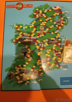 Spolocenska hra – Discovering Ireland