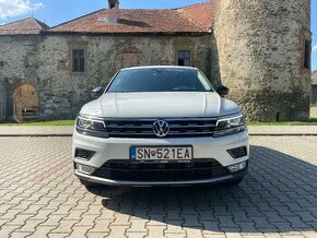 VW TIGUAN 2.0 TDI 4MOTION HIGHLINE