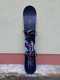 Snowboard