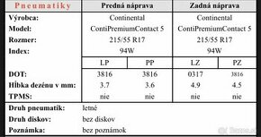 Letné pneumatiky Continental R17 215/55