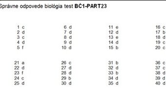 Test- SCIO- biologia a chemia (24)