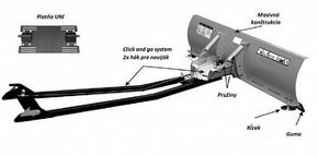 Radlica pre stvorkolky atv pluh na sneh click system