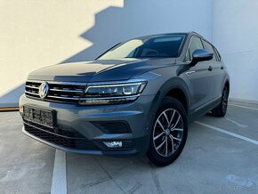 Volkswagen Tiguan Allspace 2.0tdi 110kw DSG