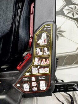 Autosedačka Prime II ISOFIX