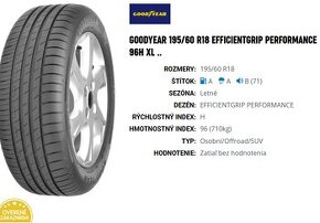 Letné 195/60 R 18 96H, Goodyear EFFICIENTGRIP PERFORMANCE XL