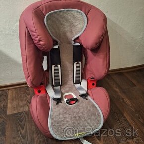 Autosedčka Britax Römer Evolva 1-2-3