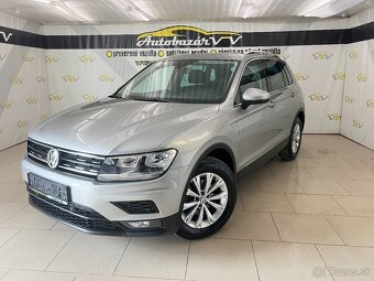 Volkswagen Tiguan 2.0 TDI SCR BMT Comfortline DSG