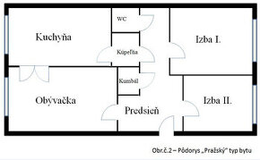 3. izb. byt, Sídlisko nad Jazerom