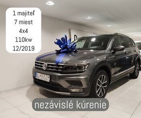 7 miestny Tiguan allspace comfortline