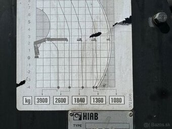 MAN TGL 12.240 s hydraulickou rukou