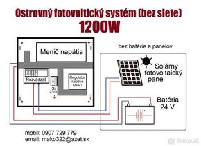 Fotovolticky solarny system