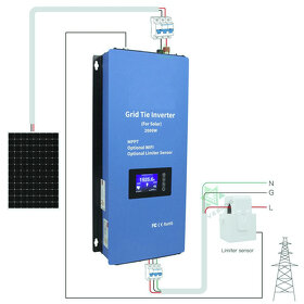 Solárny grid-tie menič napätia 2kW s limiterom - 1