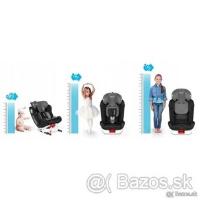 Autosedačka ricokids spinway pro