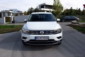 Volkswagen Tiguan 2.0 TSI ALLSPACE 4MOTION Highline